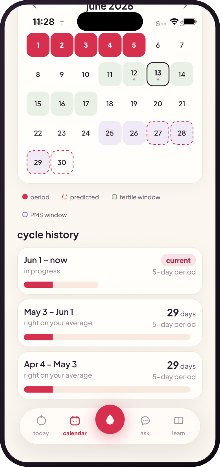 nura's calendar with predicted period, fertile and PMS days mapped across the month, plus cycle history