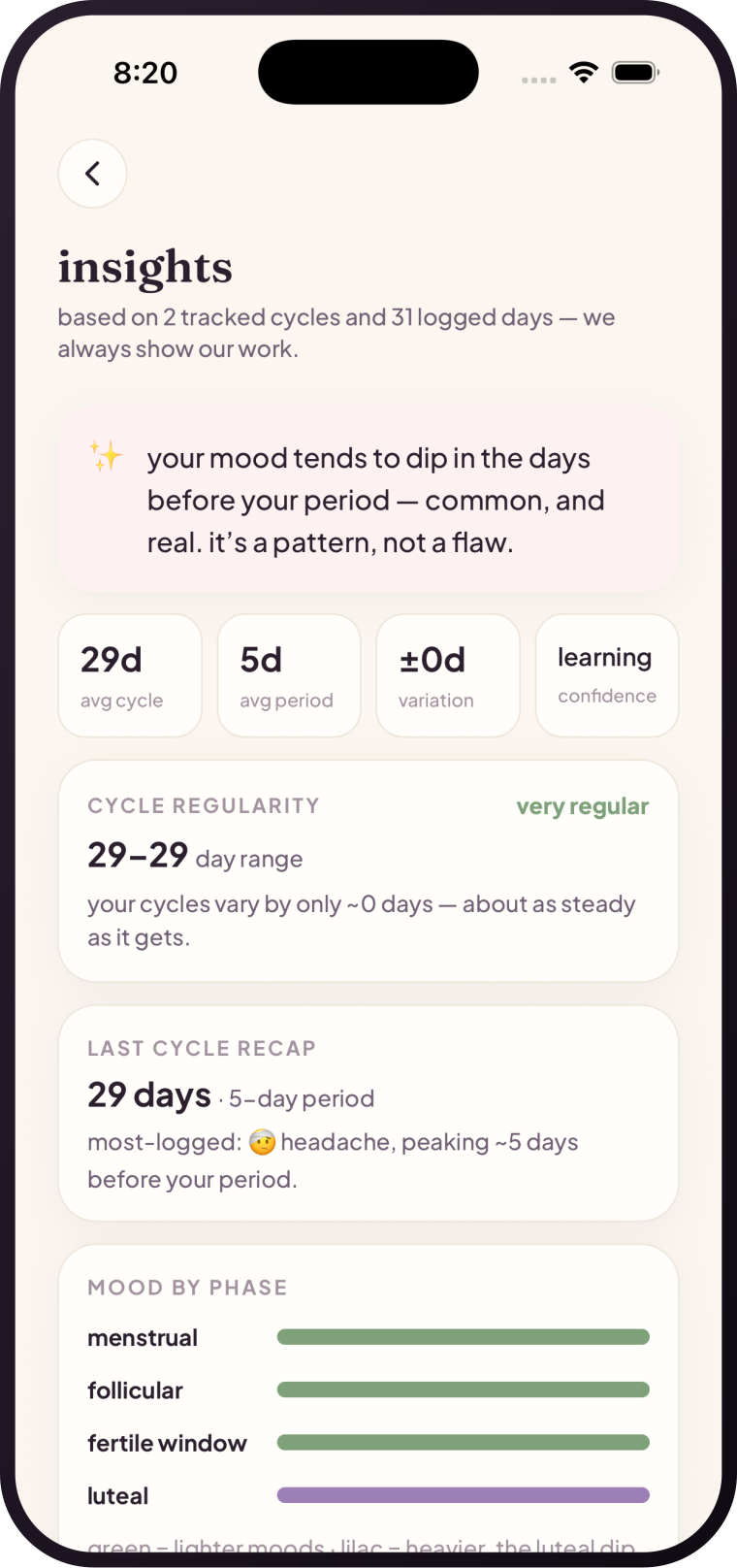 nura's insights — cycle stat tiles, regularity, last-cycle recap and mood-by-phase bars